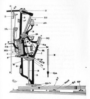 schemat mechanizmu pianina